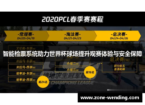 智能检票系统助力世界杯球场提升观赛体验与安全保障