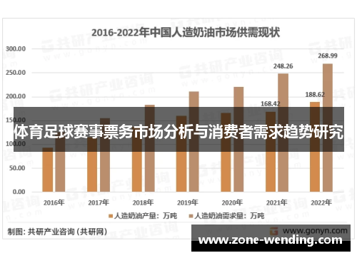 体育足球赛事票务市场分析与消费者需求趋势研究