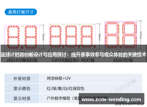 篮球计时器创新设计与应用探讨：提升赛事效率与观众体验的关键技术