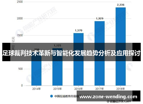 足球裁判技术革新与智能化发展趋势分析及应用探讨