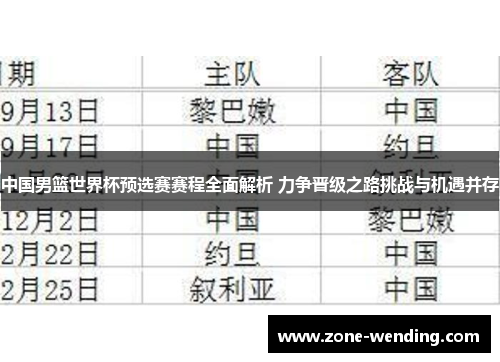 中国男篮世界杯预选赛赛程全面解析 力争晋级之路挑战与机遇并存