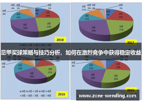 意甲买球策略与技巧分析，如何在激烈竞争中获得稳定收益