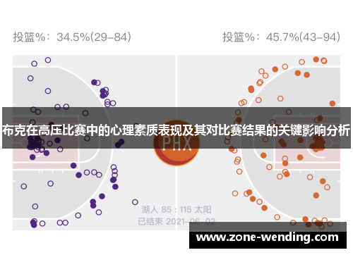 布克在高压比赛中的心理素质表现及其对比赛结果的关键影响分析