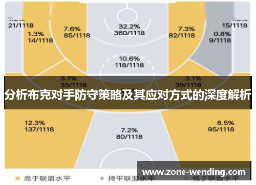 分析布克对手防守策略及其应对方式的深度解析