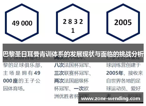 巴黎圣日耳曼青训体系的发展现状与面临的挑战分析
