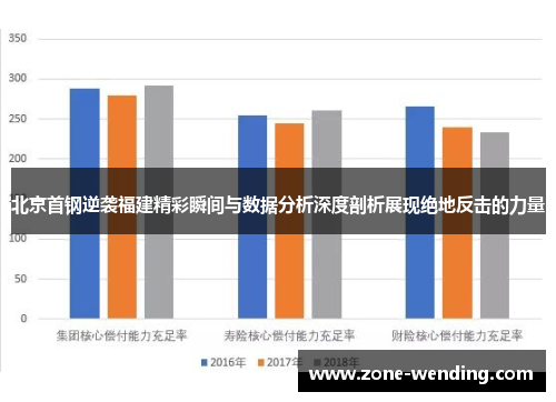 北京首钢逆袭福建精彩瞬间与数据分析深度剖析展现绝地反击的力量