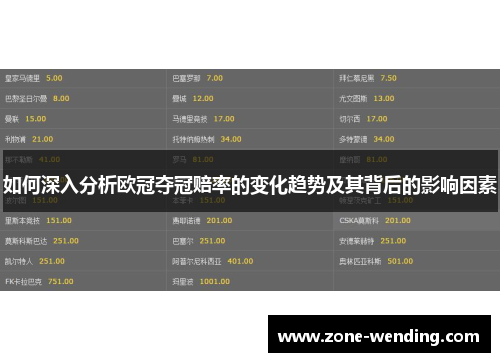 如何深入分析欧冠夺冠赔率的变化趋势及其背后的影响因素