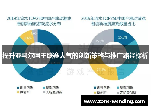 提升亚马尔国王联赛人气的创新策略与推广路径探析