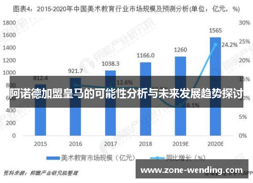阿诺德加盟皇马的可能性分析与未来发展趋势探讨