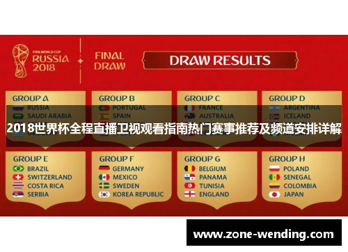 2018世界杯全程直播卫视观看指南热门赛事推荐及频道安排详解