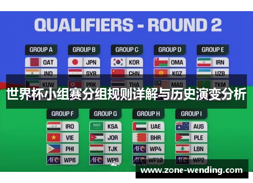 世界杯小组赛分组规则详解与历史演变分析