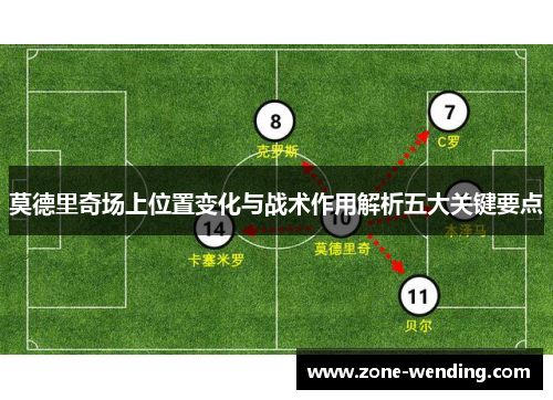 莫德里奇场上位置变化与战术作用解析五大关键要点